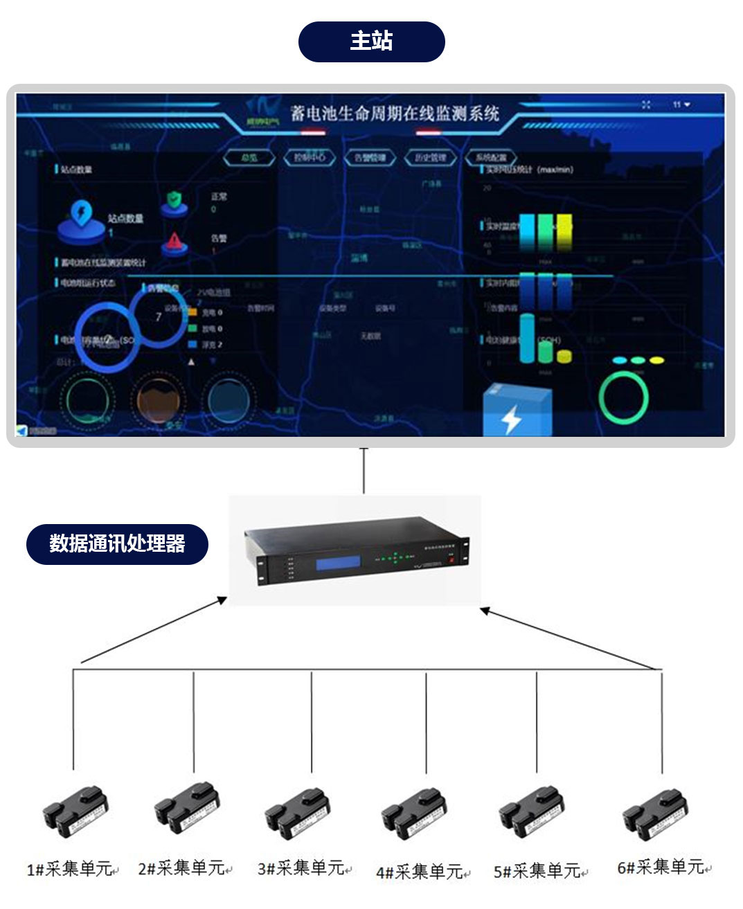 山東威納電氣有限公司